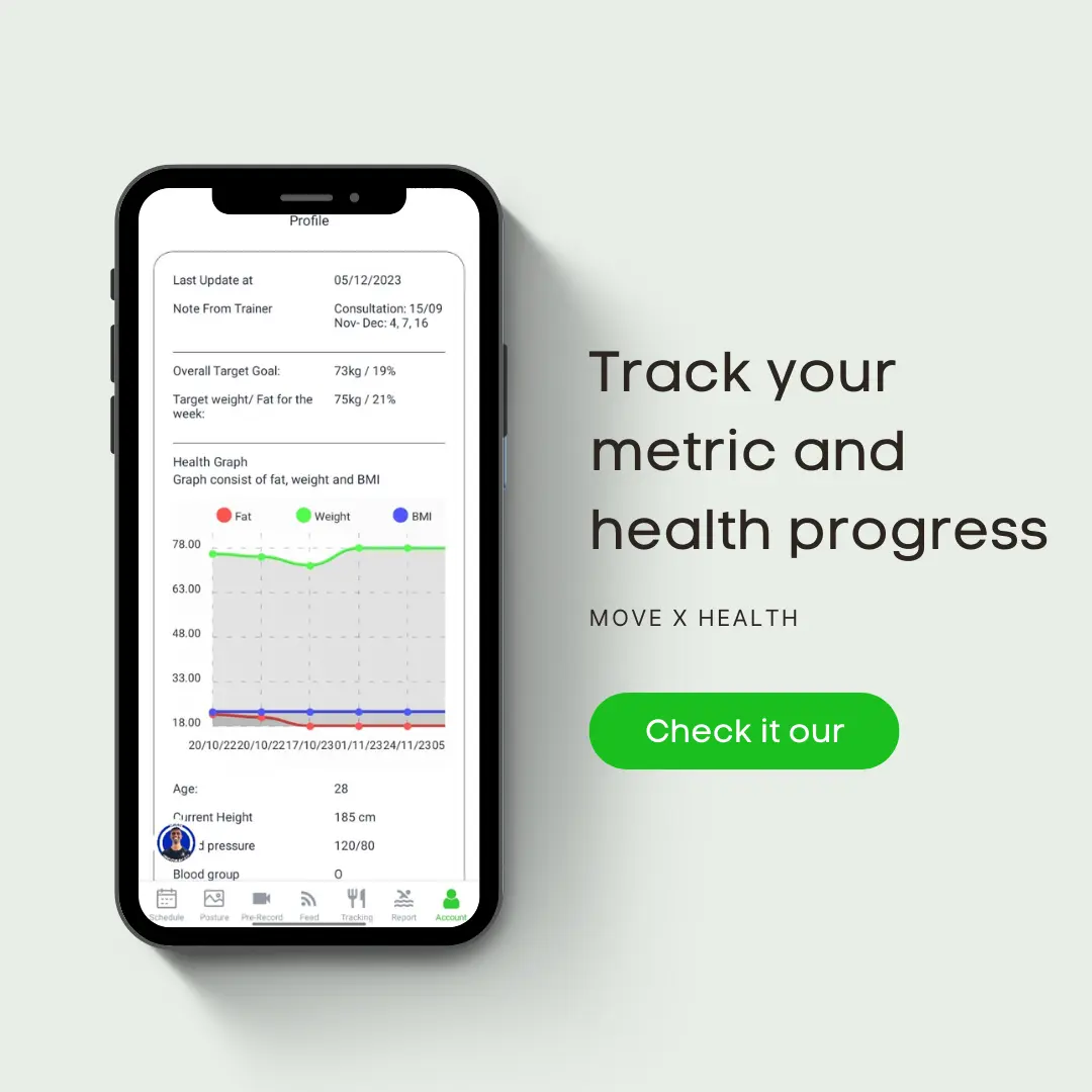 Metric Tracking